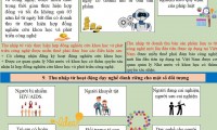 12 KHOẢN THU ĐƯỢC MIỄN THUẾ THU NHẬP DOANH NGHIỆP