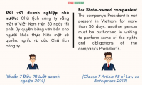 32 TRƯỜNG HỢP PHẢI ỦY QUYỀN BẰNG VĂN BẢN