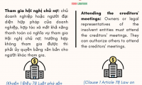32 TRƯỜNG HỢP PHẢI ỦY QUYỀN BẰNG VĂN BẢN