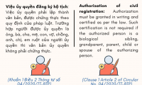 32 TRƯỜNG HỢP PHẢI ỦY QUYỀN BẰNG VĂN BẢN
