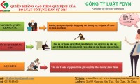 QUY ĐỊNH VỀ KHÁNG CÁO TRONG VỤ ÁN DÂN SỰ