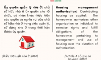 32 TRƯỜNG HỢP PHẢI ỦY QUYỀN BẰNG VĂN BẢN