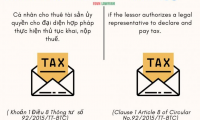 32 TRƯỜNG HỢP PHẢI ỦY QUYỀN BẰNG VĂN BẢN