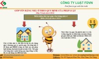 QUY ĐỊNH CỦA PHÁP LUẬT VỀ GÓP VỐN BẰNG BẤT ĐỘNG SẢN