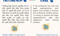 32 TRƯỜNG HỢP PHẢI ỦY QUYỀN BẰNG VĂN BẢN