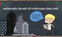 QUY ĐỊNH VỀ TUYỂN DỤNG CÔNG CHỨC