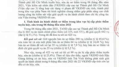 THÔNG BÁO SỐ 57/TB-VC3-V3 RÚT KINH NGHIỆM CÁC VỤ ÁN HÀNH CHÍNH SƠ THẨM BỊ CẤP PHÚC THẨM TUYÊN HỦY, SỬA ÁN TRONG 06 THÁNG ĐẦU NĂM 2021