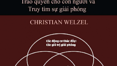 SÁCH TỰ DO ĐANG LÊN (TÁC GIẢ: CHRISTIAN WETZEL)