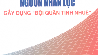 SÁCH BẢN CHẤT QUẢN TRỊ NGUỒN NHÂN LỰC (TÁC GIẢ: NHÓM TÁC GIẢ CỦA BUSINESS EDGE)