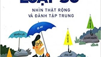 SÁCH TƯ DUY PHÁP LÝ CỦA LUẬT SƯ (TÁC GIẢ: LUẬT SƯ NGUYỄN NGỌC BÍCH)