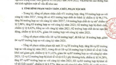 THÔNG BÁO SỐ 248/TB-VKSTC RÚT KINH NGHIỆM VỀ CÔNG TÁC TRỰC TIẾP KIỂM SÁT ĐỘT XUẤT TẠI CƠ SỞ GIAM GIỮ PHẠM NHÂN