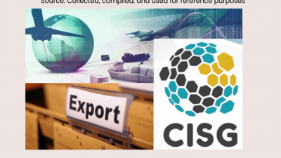 COLLECTION OF INTERNATIONAL LEGAL ARTICLES REGARDING UNITED NATIONS CONVENTION ON CONTRACTS FOR THE INTERNATIONAL SALE OF GOODS (CISG) - TỔNG HỢP CÁC BÀI BÁO PHÁP LÝ QUỐC TẾ VỀ CÔNG ƯỚC LIÊN HỢP QUỐC VỀ HỢP ĐỒNG MUA BÁN HÀNG 