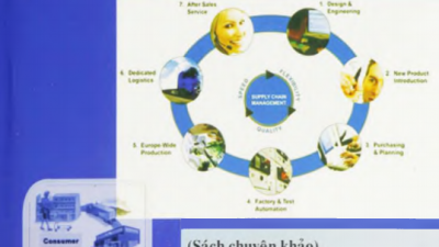 SÁCH QUẢN TRỊ CHUỖI CUNG ỨNG (SÁCH CHUYÊN KHẢO)
