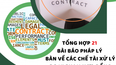 Tổng hợp 21 bài báo pháp lý bàn về các chế tài xử lý do vi phạm hợp đồng