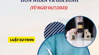 Trình tự thủ tục khởi kiện và giải quyết tranh chấp về hôn nhân và gia đình (từ ngày 01/7/2025)
