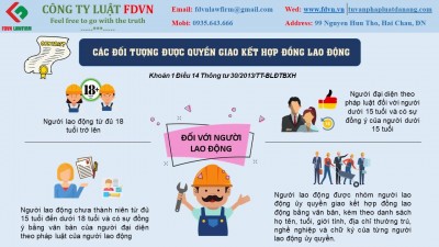 Bồi thường khi bị đơn phương chấm dứt Hợp đồng lao động trái pháp luật?