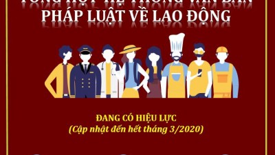 TỔNG HỢP VĂN BẢN PHÁP LUẬT VỀ LAO ĐỘNG