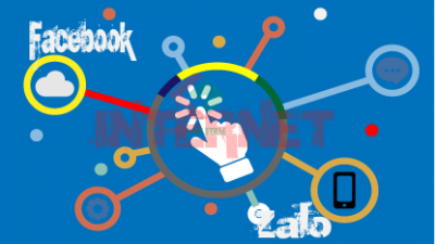 Livestream có vi phạm quyền tác giả không?