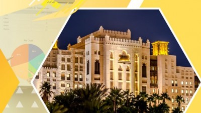 Tổng hợp 11 bài báo pháp lý về bất động sản du lịch