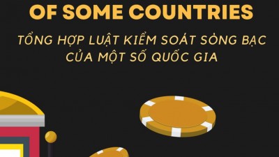 Tổng hợp luật kiểm soát sòng bạc của một số quốc gia - Collection of casino control laws of some countries