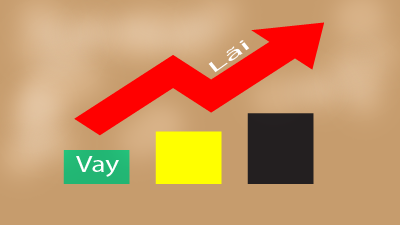 Mức lãi vay như thế nào bị coi là cho vay nặng lãi?